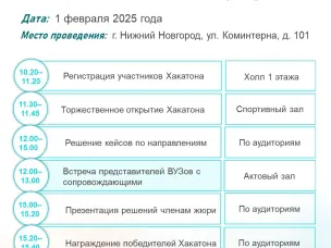 Опубликована программа проведения регионального командного конкурса "Пульсар-Хакатон"